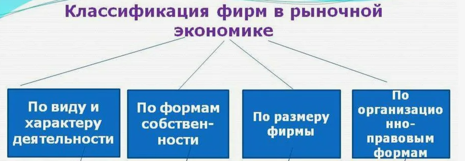 Затаможка продукции и особенности оформления документов