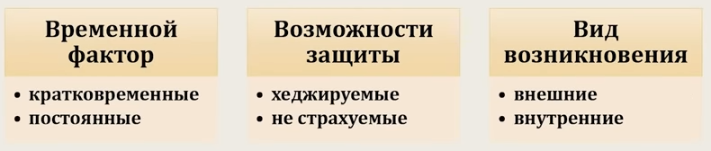 Затаможка через брокера