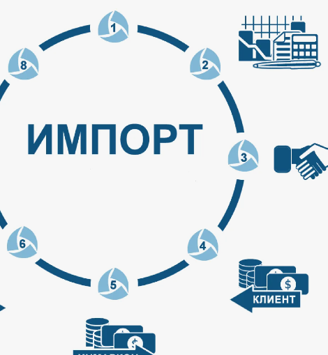 Таможенное оформление через агента ВЭД