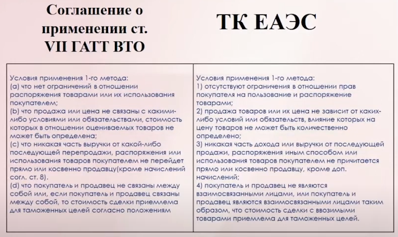 Таможенное оформление в Шереметьево