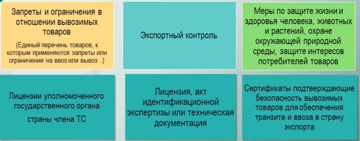 Затаможка груза  через таможенного декларанта