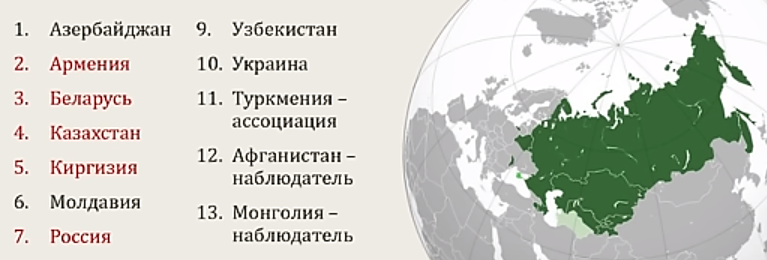 Затаможка товаров через таможенного брокера  