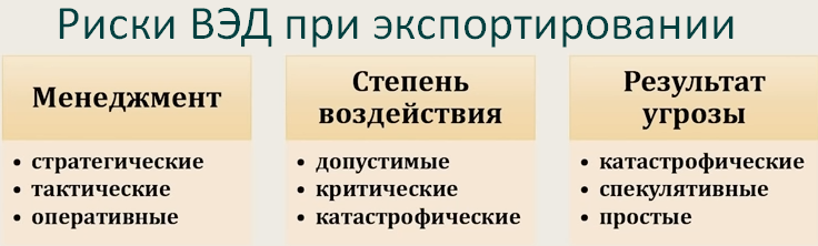 Затаможка через брокера