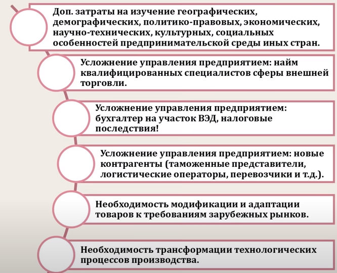Затаможка через таможенного представителя