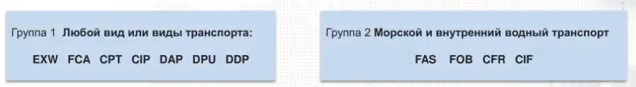 Растаможка из Китая в Россию