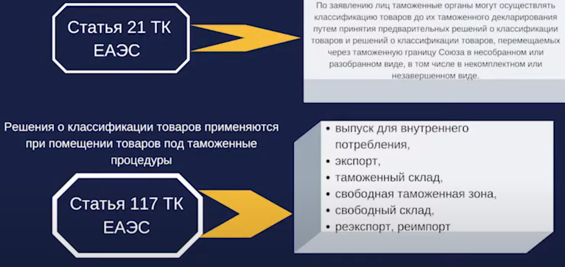 Помощь таможенного брокера  по классификации товаров
