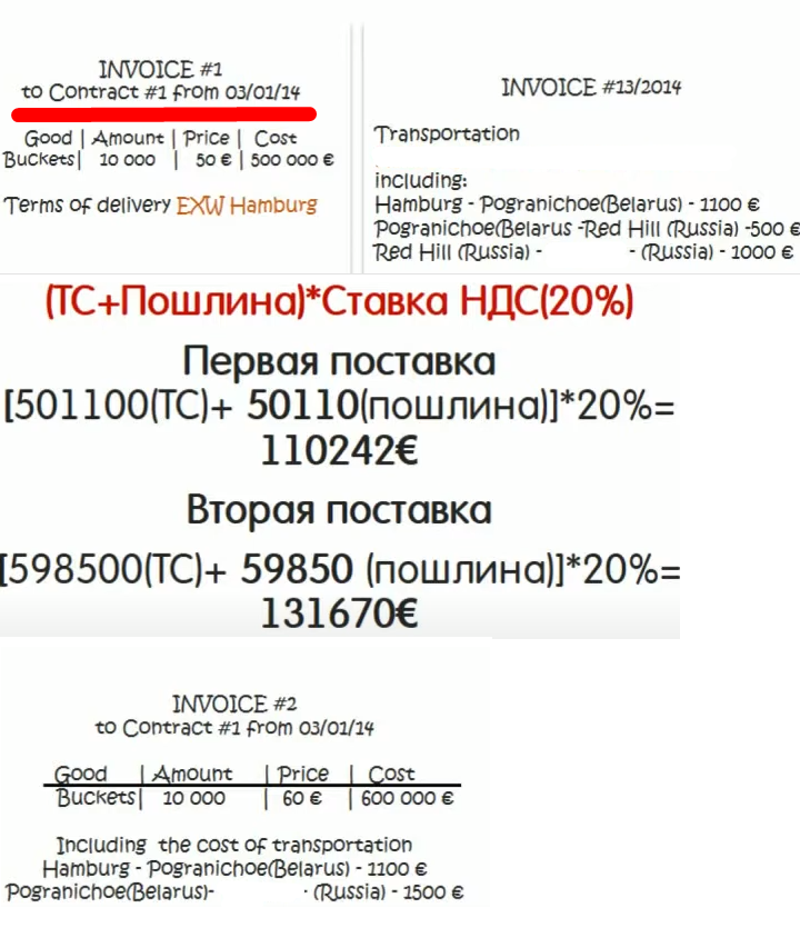 Таможенный пост в Можайске