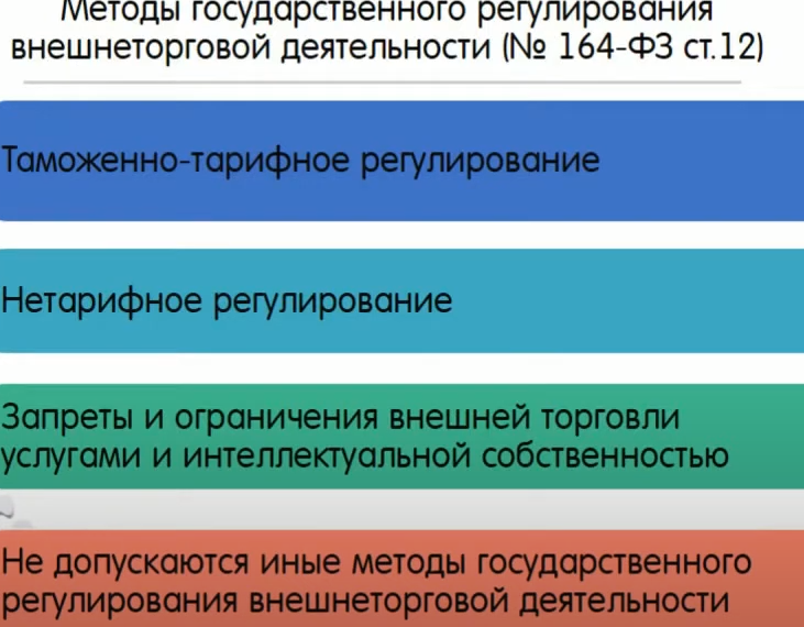 Функции таможенной границы